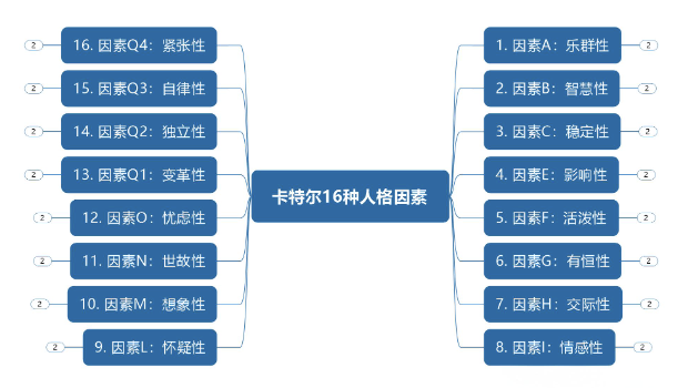 WX20240813-224638@2x.png